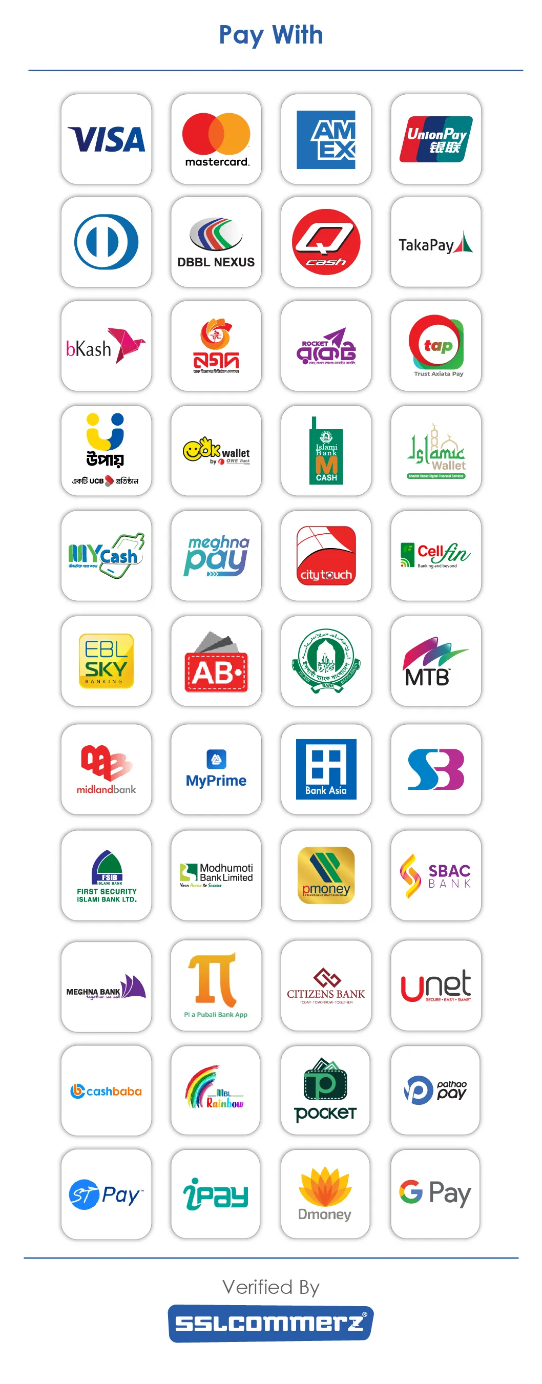 Secure Payment by SSLCommerz